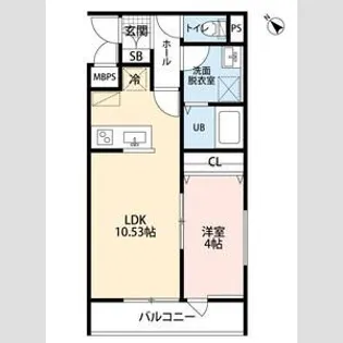 リーブルファイン見沼深作【1階】の間取り