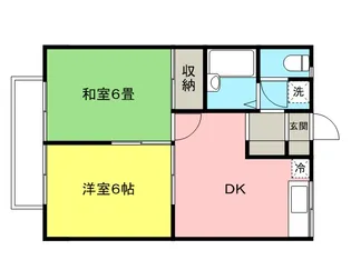 ジュネスグリーン【2階】の間取り