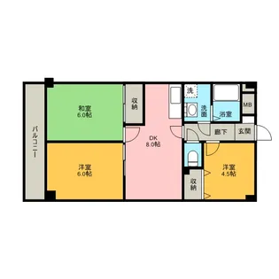 グランシャリオ大宮【2階】の間取り