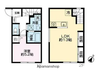 埼玉県上尾市大字原市【テラスハウス】の間取り