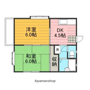 押田ハイツ【1階】の間取り