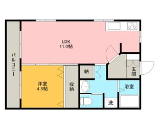 大野ハイツ【2階】の間取り