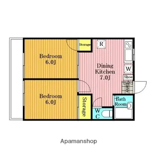 サムハイツ【202号室】の間取り