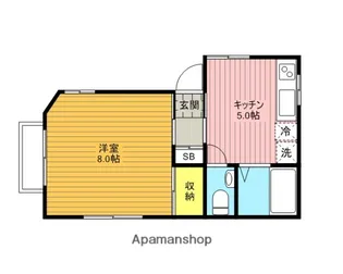 ラメール【1F号室】の間取り