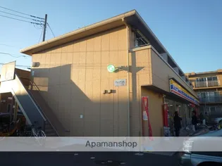 フレッチェルの画像