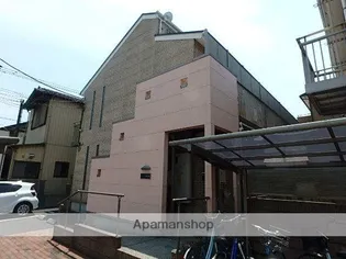 キャメル越谷B【1階】の外観