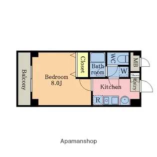 パルジェ春日部【6階】の間取り