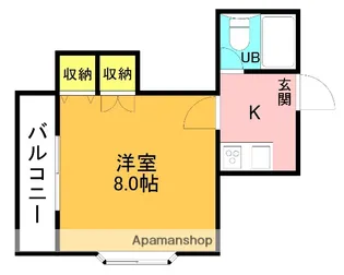 ロマネ春日部【1階】の間取り