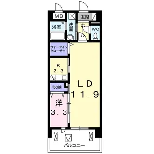 プレ・アビタシオン春日部Ⅱ【4階】の間取り