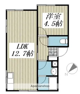 フジパレス【2階】の間取り