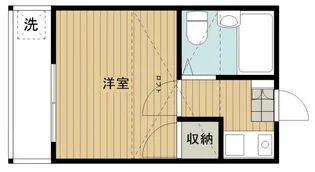 IKOAせんげん台【205号室号室】の間取り