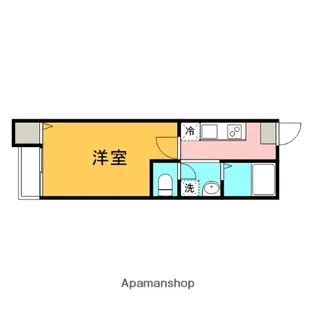 アークガーデン春日部【1階】の間取り