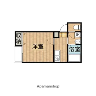 埼玉県春日部市南5丁目【アパート】の間取り