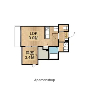 KEIAI RESIDENCE 北越谷Ⅱ【3階】の間取り