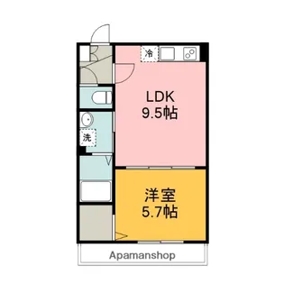 埼玉県春日部市中央3丁目【アパート】の間取り