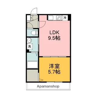 埼玉県春日部市中央3丁目【アパート】の間取り