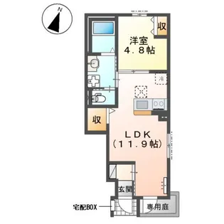 グランピュアⅡ【1階】の間取り