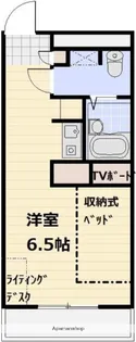 ダイレクト・マンションNO.1【2階】の間取り