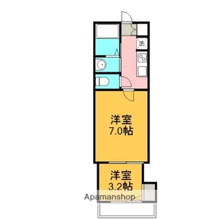 MARK DUO東岩槻【3階】の間取り