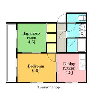 コーポレート北栄【2階】の間取り