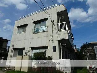 コーポレート北栄【2階】の外観