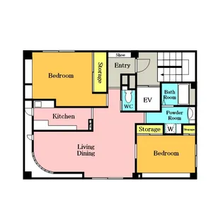 グランメディオ与野【501号室】の間取り