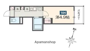 MELDIA与野本町Ⅲ【1階】の間取り