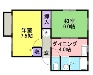 メルクマール【201号室】の間取り