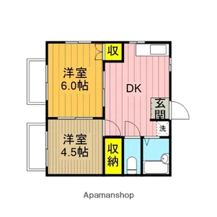 石田ハイツA棟【201号室】の間取り
