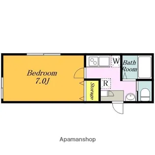 ミレニア大宮B棟【201号室】の間取り