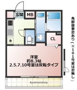 プロスペリタ大宮N【2階】の間取り