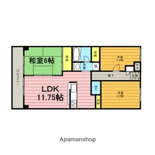 アクロプレステージⅡ【2階】の間取り
