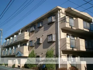 アネックス上小町【2階】の外観