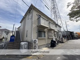 TSR【1号室】の外観