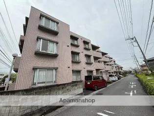 サミタス草加公園の画像