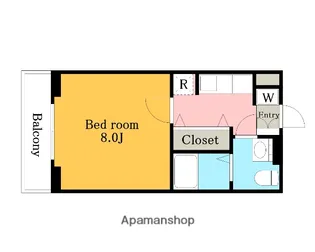 ラ・アントレ【201号室】の間取り