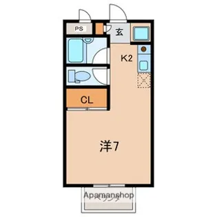AVENUE1番館【201号室】の間取り