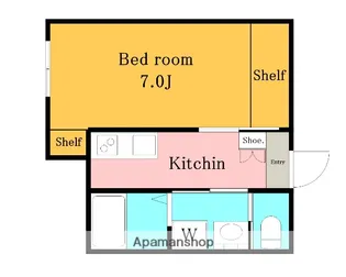 NKクレール草加【2002号室】の間取り