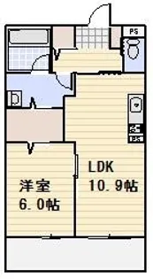 メディカルガーデン谷塚A【203号室号室】の間取り
