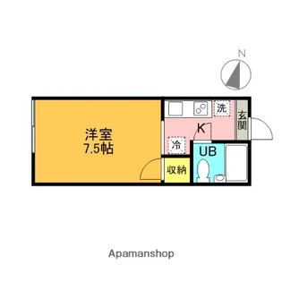 リノスタイル草加【1階】の間取り