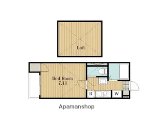 トリファイン草加【303号室】の間取り