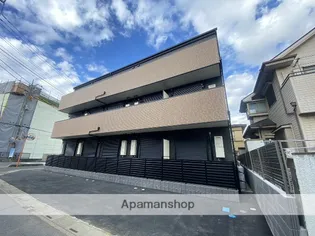 キャメル草加八幡町【2階】の外観