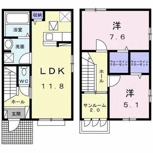 サニーレジデンスB【1階】の間取り