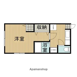 ガーデンハイム谷塚【201号室】の間取り