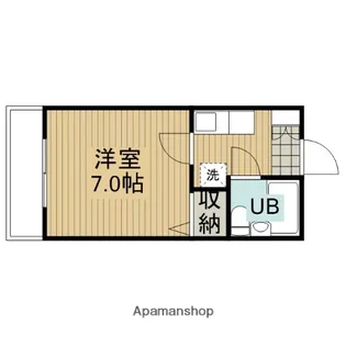 DRホームズ草加【2階】の間取り