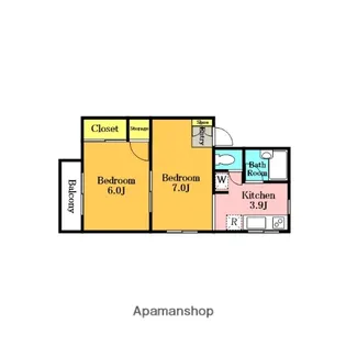泉荘Ⅱ【205号室】の間取り