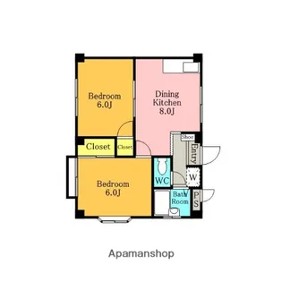 エルディムニイヅツミⅢ【101号室】の間取り