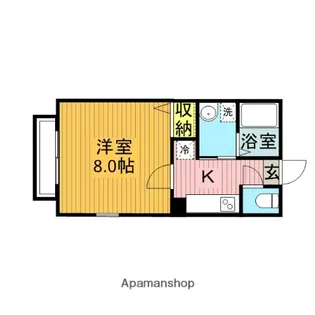 スズランコート【1階】の間取り