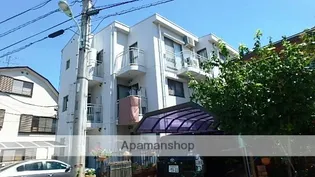 アーバンフラット天沼の画像