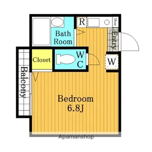 セットボヌール【102号室】の間取り